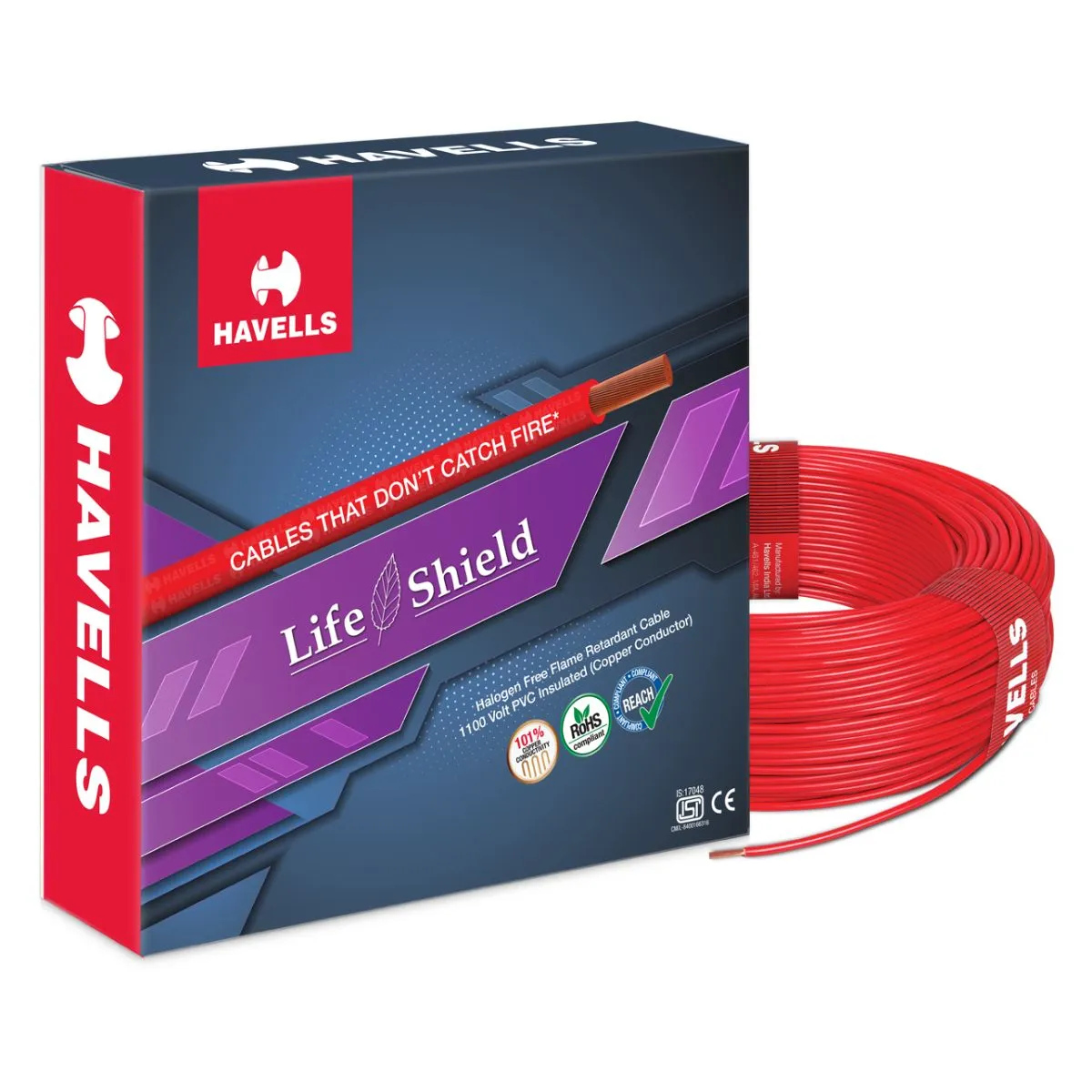 Havells Life Shield Wires